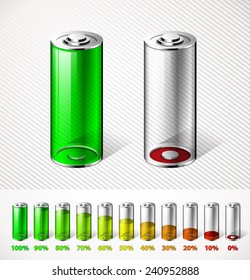Battery charge - energy concept