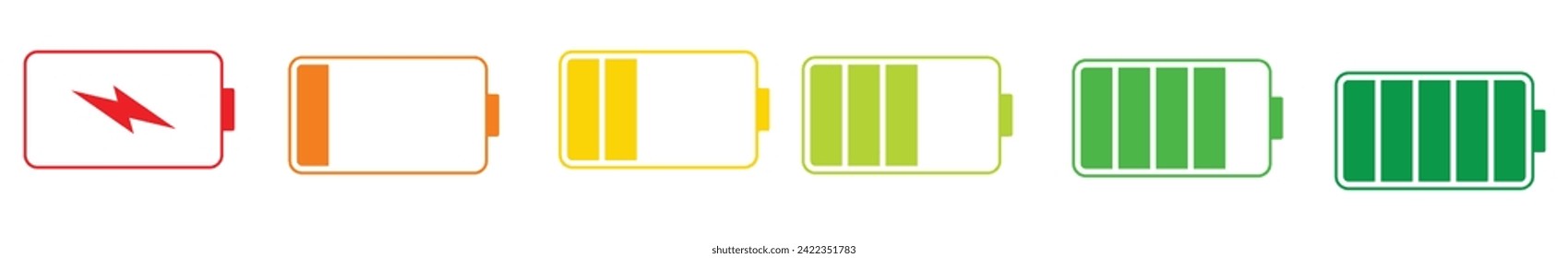 Symbole zur Anzeige der Batterieladung. Telefon-Ladestand, Farbsammlung von Ladeleistung. Entladener und voll aufgeladener Akku. Batterieladung von hoch bis niedrig. Vektorgrafik.