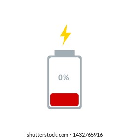 Battery charge indicator icons, vector graphics