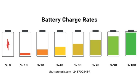 Battery charge indicator symbols.charge level, color collection of charging power.