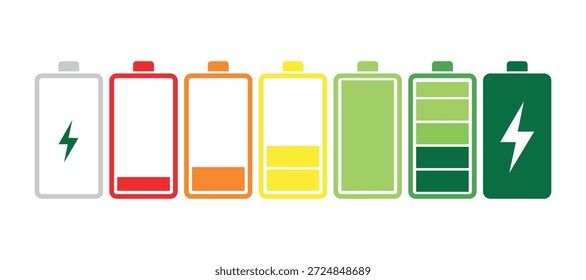 Iconos del indicador de nivel de Recargo de batería