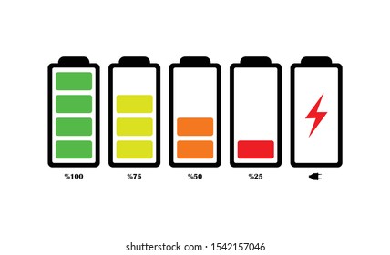 Battery charge level indicator vector. Set of battery charged