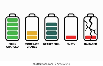 Battery charge level indicators with text labels. conceptual illustration of full, moderate, nearly full, empty, and damaged battery status.