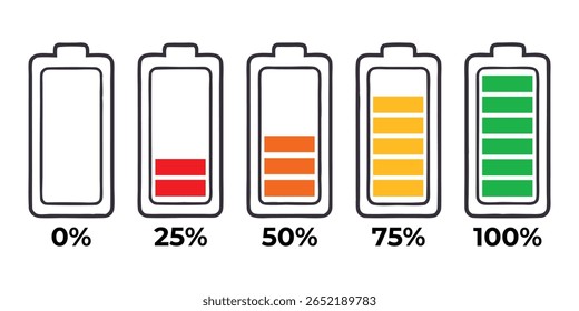 Battery Charge Level Indicators. Vector icon set from empty to full for UI design, apps, and websites. Energy and power status symbols.