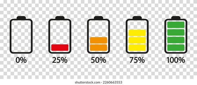 Battery charge level set. Battery charging, charge indicator. Battery icons going from 0 to 100% from red to green. EPS 10