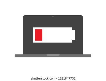 Battery charge low power level indicator icon on computer laptop pc vector symbol, discharged electrical accumulator energy gauge isolated