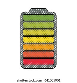 battery charged energy