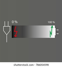 the battery is charging