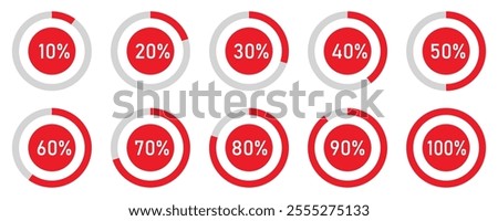 Battery charging indicator in circle with 10% 20% 30% 40% 50% 70% 90% and 100% vector icon set for mobile interface design on white background in red color. Battery indicator symbols. 10-100 percent.