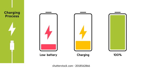 Battery charging process. Different Battery charge level. Discharged, charging and fully charged battery smartphone. Set of battery charge level indicators. Vector Illustration.