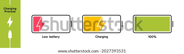 Battery\
charging process. Different Battery charge level. Discharged,\
charging and fully charged battery smartphone. Set of battery\
charge level indicators. Vector\
Illustration.