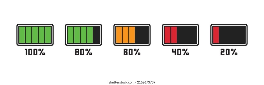 Battery Charging, Battery Vector, Low Battery, Battery Charing Process, Electric Charging, Device Charger, Charger, Vector Illustration Background