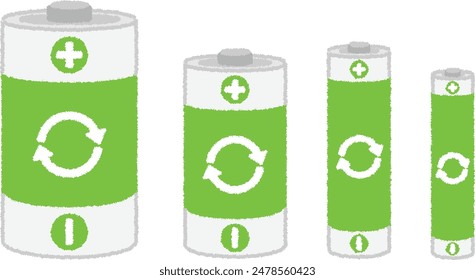 Una batería es un dispositivo que convierte energía como luz, calor y reacciones químicas en electricidad.