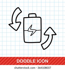 battery doodle
