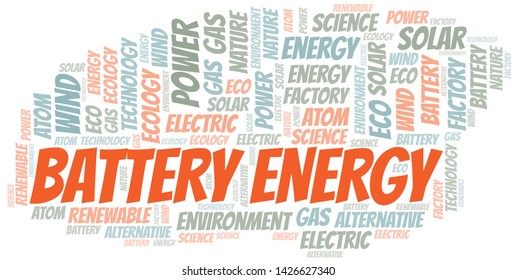 Battery Energy word cloud. Wordcloud made with text only.