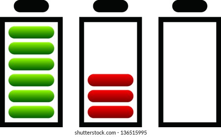 battery Full, Half & Empty