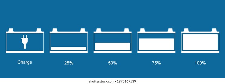 Battery icon set. Car battery indicator, Vector illustration. Discharged and fully charged battery electronic car. Set of battery charge level indicators.   charge signs.