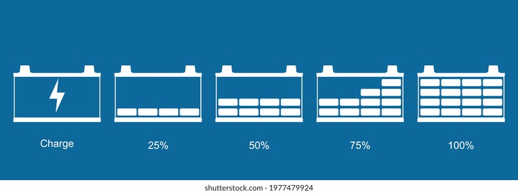 Battery icon set. Car battery indicator, Vector illustration. Discharged and fully charged battery electronic car. Set of battery charge level indicators.   charge signs.