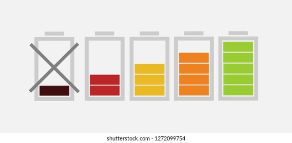 Battery icons with charging level in vector graphics