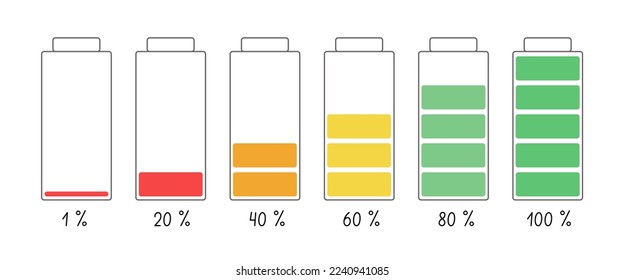 Battery icons set with different level of charge shown in per cents, charge indicator simple cartoon vector illustration, eco-friendly concept