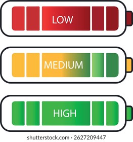 Battery Level Vector Set High, Medium and Low Indicators