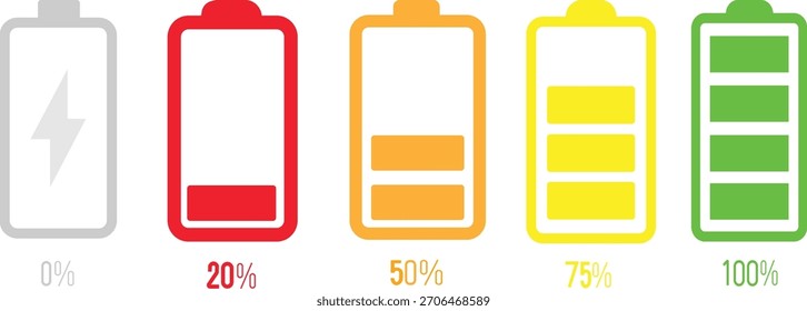 Indicadores de vida útil da bateria mostrando níveis de carga diferentes de vazio a cheio. Ícones coloridos no nível de carga da bateria. Pictogramas de nível de energia da bateria com porcentagens no estilo de estrutura de tópicos. Vetor