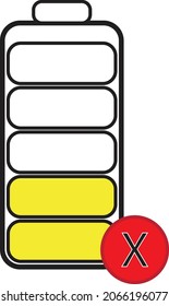 A battery with low charging
