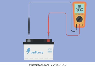 battery measurement with electronic device