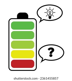 Battery Meter Charge Levels Questions to Bright Idea Full Load. Idea generation and productive working concept