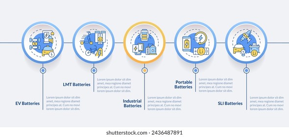 Battery modern technology circle infographic template. Energy storages. Data visualization with 5 steps. Editable timeline info chart. Workflow layout with line icons. Lato-Bold, Regular fonts used