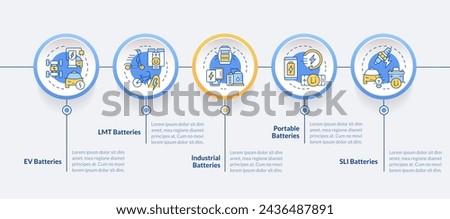 Battery modern technology circle infographic template. Energy storages. Data visualization with 5 steps. Editable timeline info chart. Workflow layout with line icons. Lato-Bold, Regular fonts used