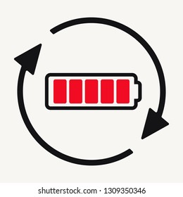 battery motion power charge interaction saturation