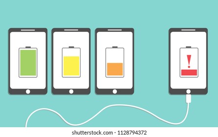 battery in the phone ,a low battery in the phone is different from other.
