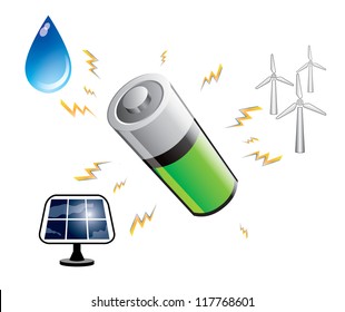 Battery power accumulation from main renewable energy sources, abstract concept. Vector illustration isolated on white background