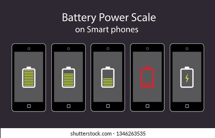 Battery Power Bar Scale on smart phones