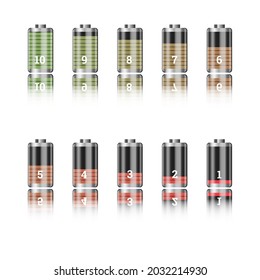 Battery Power Indicator from Level 10 to Level 1