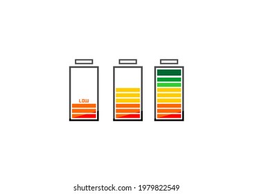 battery with a power level from low to full,