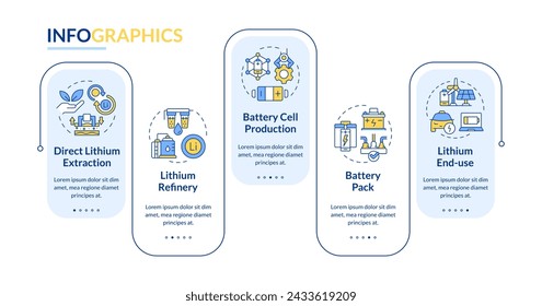 Battery production rectangle infographic template. Energy storage. Data visualization with 5 steps. Editable timeline info chart. Workflow layout with line icons. Lato-Bold, Regular fonts used