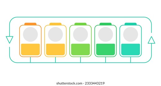 Battery recharging process infographic chart design template. Electricity saving. Abstract infochart with copy space. Instructional graphics with 5 step sequence. Visual data presentation