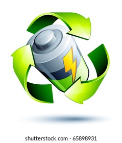 Battery Recycling