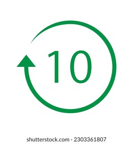 Akku-Recyclingcode 10 NiCD . Vektorgrafik