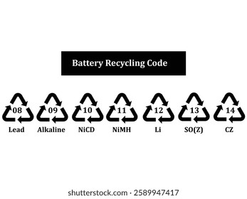 Battery recycling code icon set. Lithium ion, lithium polymer, lead, zinc battery recycling codes 08-14. battery recycling symbols.