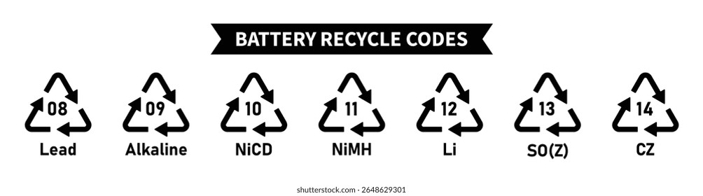 Battery recycling codes icon set, triangular reuse arrow loop battery recycle symbols, lithium ion, lithium polymer, lead, zinc battery codes 08, 09, 10, 11, 12, 13, 14 for industrial and factory use.
