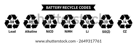 Battery recycling codes icon set, triangular reuse arrow loop battery recycle symbols, lithium ion, lithium polymer, lead, zinc battery codes 08, 09, 10, 11, 12, 13, 14 for industrial and factory use.