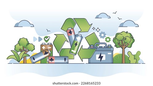 Reciclado de baterías y uso antiguo de acumuladores alcalinos reutilizan el concepto de contorno. Separación de leones en basura para la ilustración vectorial de consumo de recursos sostenibles, ambientales y respetuosos con la naturaleza.