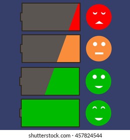 battery and smile