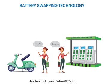 Battery swapping technology enables electric vehicles to quickly replace depleted batteries with fully charged ones at designated stations.