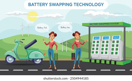 La tecnología de intercambio de baterías permite un reemplazo rápido y conveniente de las baterías agotadas en los vehículos eléctricos, reduciendo el tiempo de inactividad y promoviendo el transporte sostenible.