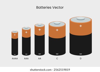 Battery vector. Collection of different battery size and type. Premium batteries vector.