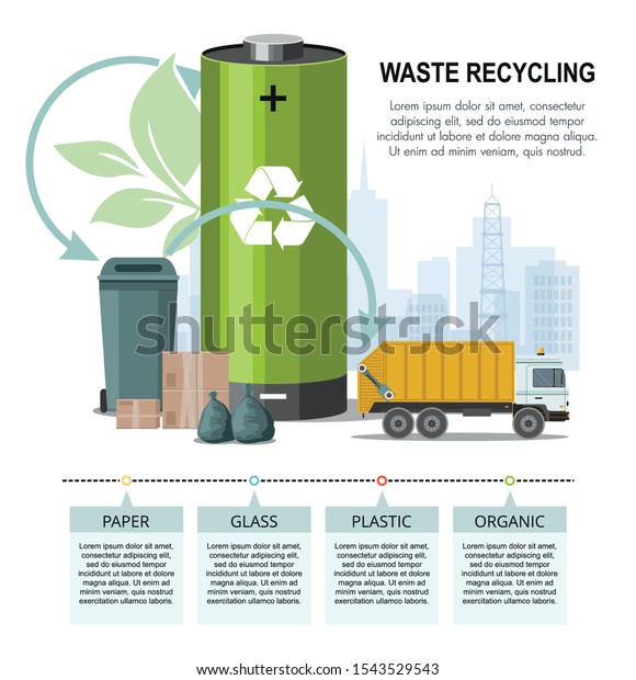 Battery and waste recycling concept on\
city background and garbage truck. Vector\
Infographic